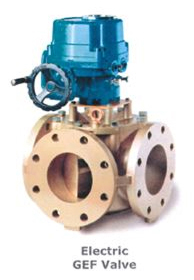 Temperature Control Valves: